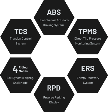 Plus, we have all the usual features you can think of!